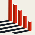 Why is Marketing the Most Important for Businesses?